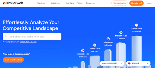 Similarweb โปรแกรม SEO